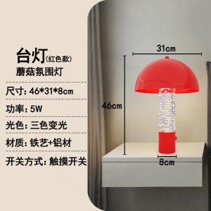 mushroom_light_0 Mushroom Night Light – Modern Desk Lamp for Bedroom Living Room Decor